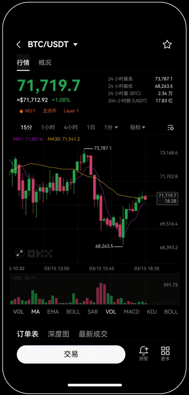 欧一交易所app官网下载